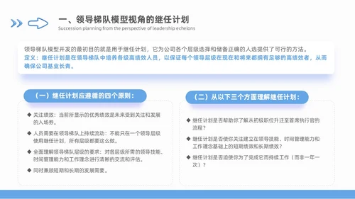 领导力领导梯队建设蓝色商务3D风格团队搭建通用工作总结PPT团队建设