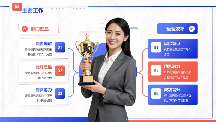 蓝色商务风晋升述职工作成果展示PPT模板