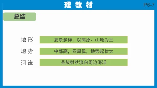 七下： 亚洲（一轮复习课件38张）（人教版）