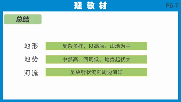 七下： 亚洲（一轮复习课件38张）（人教版）