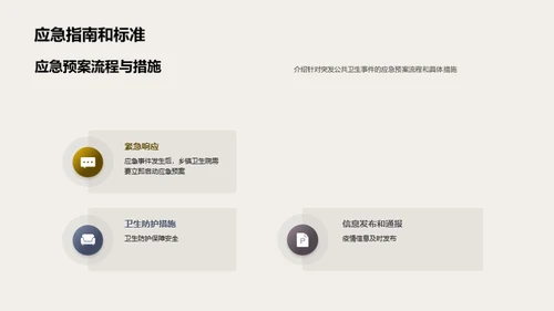 守护乡镇卫生堡垒