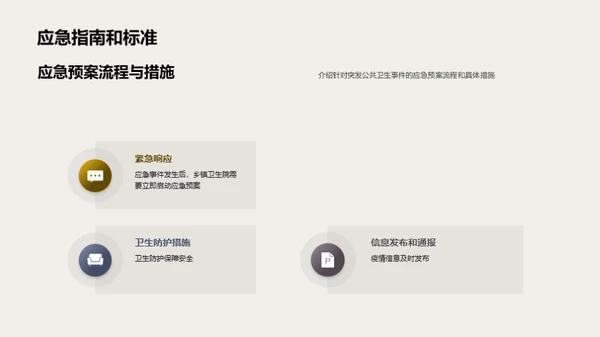 守护乡镇卫生堡垒