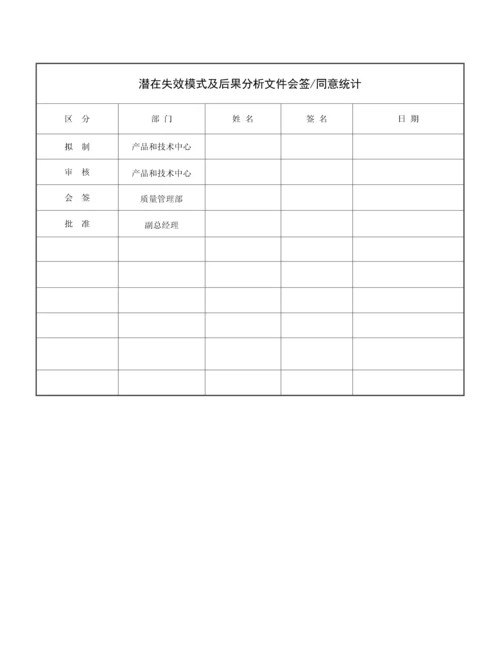 FMEA潜在失效模式及后果分析含表单及评价统一标准最新制定.docx