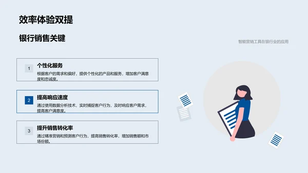 银行精准营销方案PPT模板