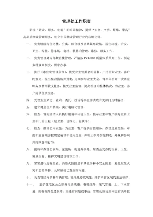 物业公司人员岗位基本职责.docx