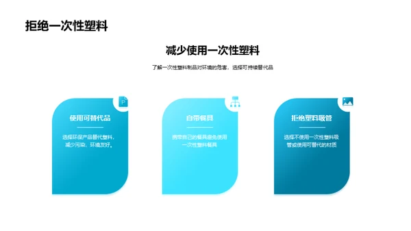 塑料污染与环保行动