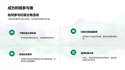 垃圾分类基础讲座