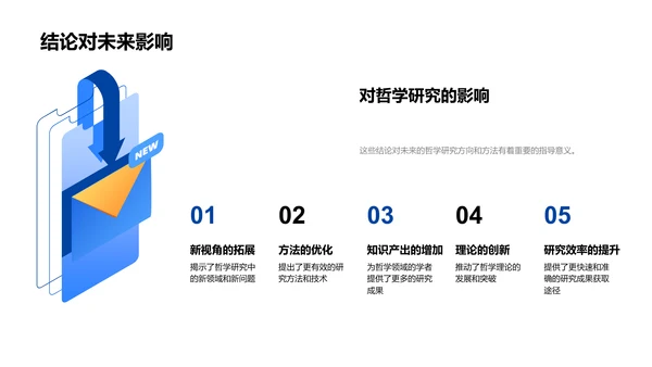 学术答辩研究报告