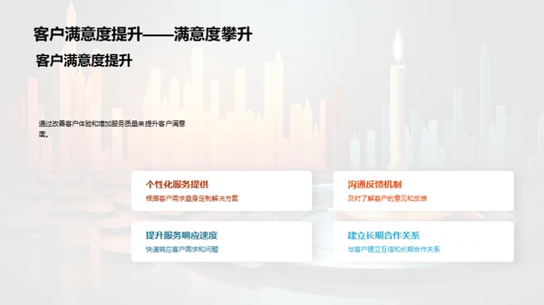 团队年度回顾与展望