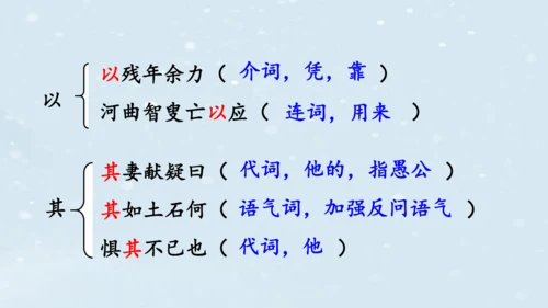 2023-2024学年八年级语文上册名师备课系列（统编版）第六单元整体教学课件（6-9课时）-【大单