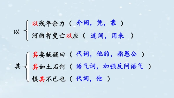 2023-2024学年八年级语文上册名师备课系列（统编版）第六单元整体教学课件（6-9课时）-【大单