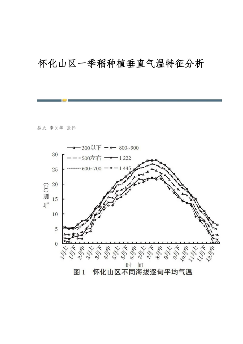 怀化山区一季稻种植垂直气温特征分析.docx