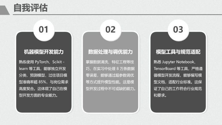黑白简约计算机科学与技术专业大学生职业生涯规划展示