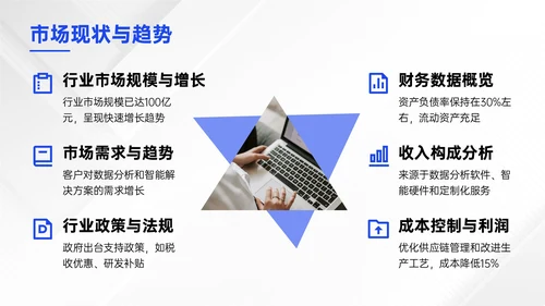 蓝色商务风企业融资路演介绍PPT模板