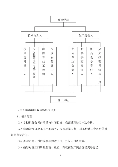 厂房内部消防工程施工组织设计方案.docx