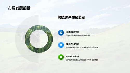 畜牧业务崭新征程