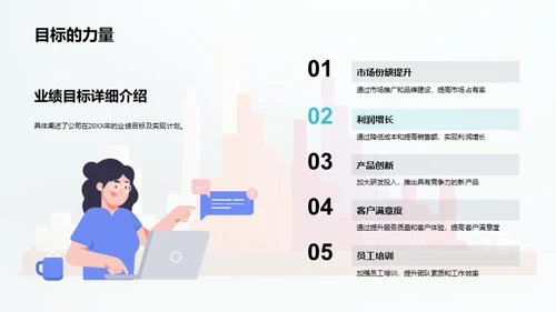 年度银行回顾与展望