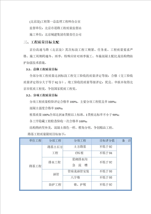 工程质量创优计划