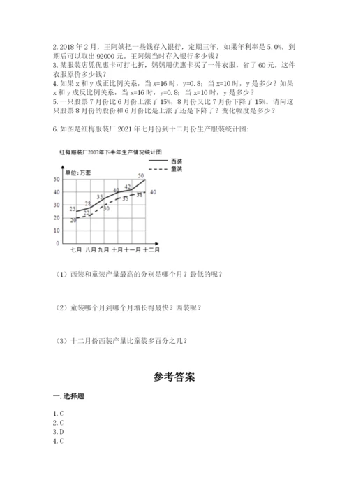 沪教版小学数学六年级下册期末检测试题附答案【研优卷】.docx