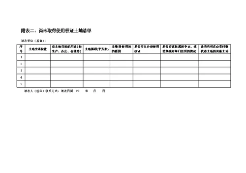 公司尽调清单(模板)