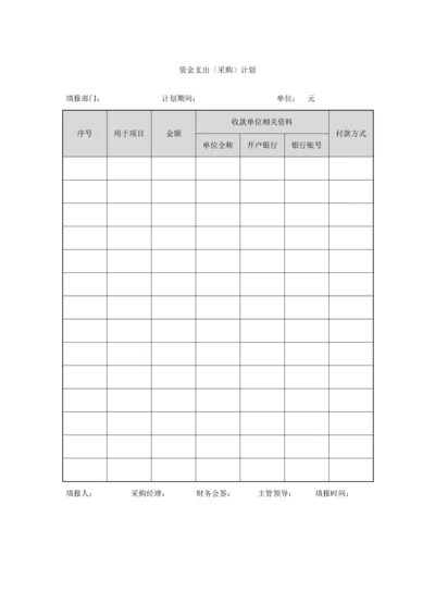 416 资金支出（采购）计划-1页.docx