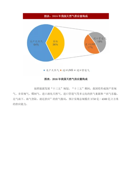 中国天然气行业进口量构成及主要管道分布分析.docx