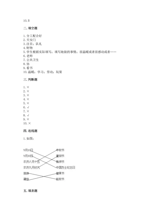 部编版二年级上册道德与法治期末测试卷附参考答案【轻巧夺冠】.docx