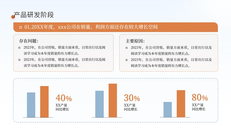 蓝橘色商务风数据分析工作总结