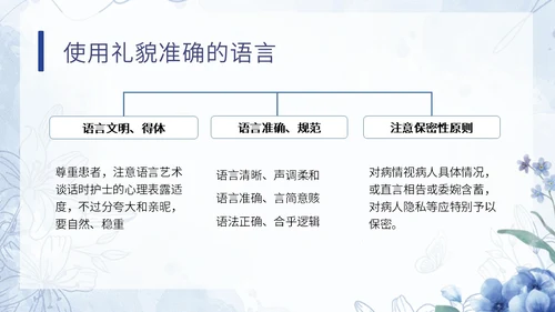 蓝色水彩小清新医疗护理培训PPT模板课件礼仪培训