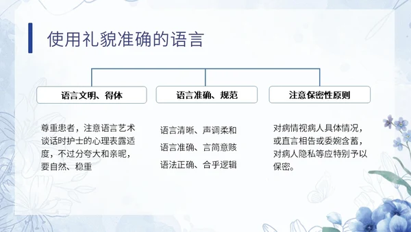 蓝色水彩小清新医疗护理培训PPT模板课件礼仪培训