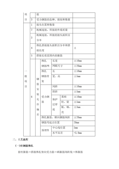 钢筋工程技术交底