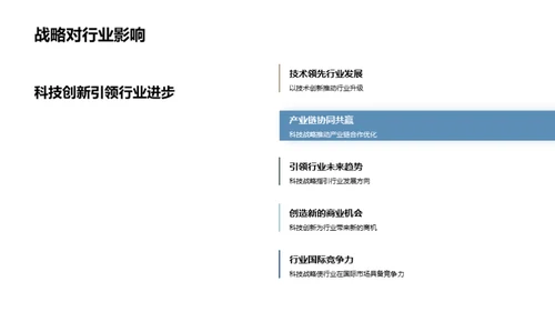 科技力量驱动未来