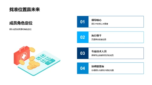 团队年中盘点