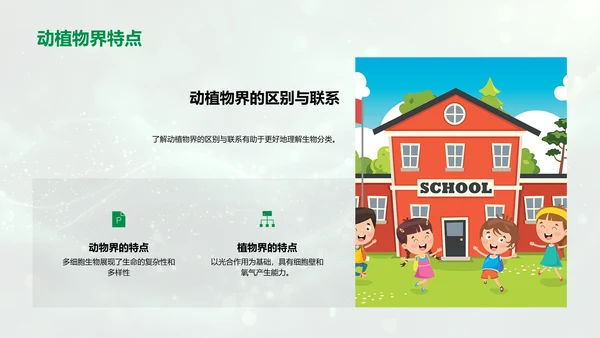 生物学概述教学