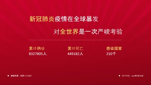 抗疫斗争新冠肺炎疫情防控宣传ppt课件