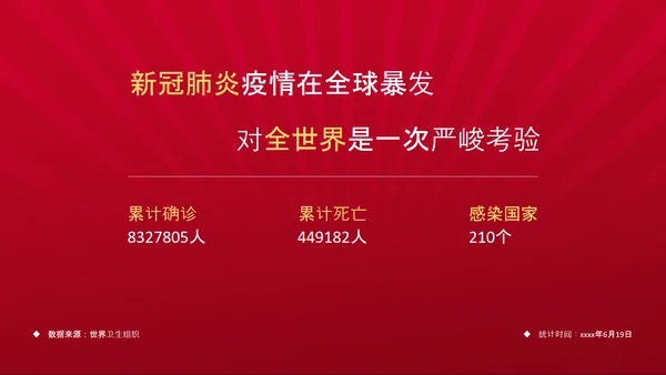 抗疫斗争新冠肺炎疫情防控宣传ppt课件