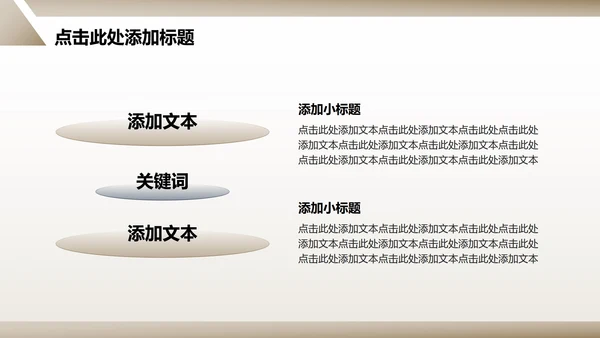 棕色商务风低空经济市场发展报告PPT模板