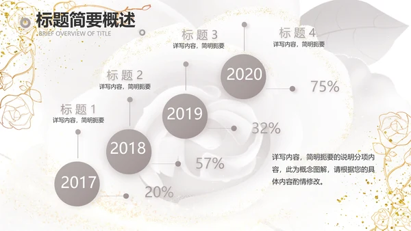 公司企业品牌化妆品介绍宣传PPT