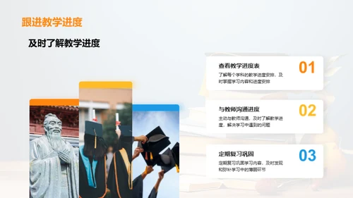 学习进阶攻略