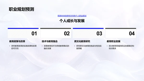 教育学研究报告PPT模板