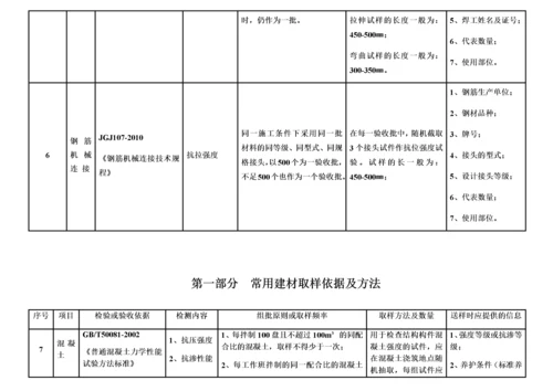 建设工程检测见证取样员手册.docx