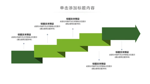 绿色出行新能源汽车环保低碳动态PPT模板