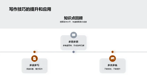 语文知识竞赛盛会