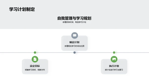 初一生活学习指南