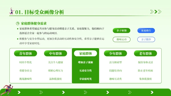 绿色3D风全民健身推广PPT模板