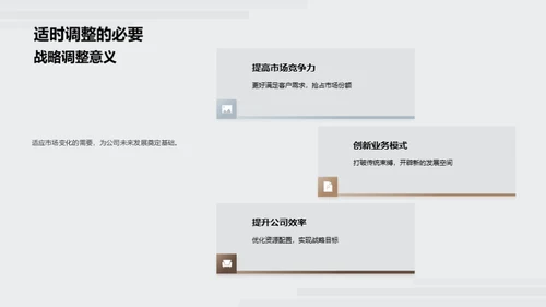 战略再造新篇章