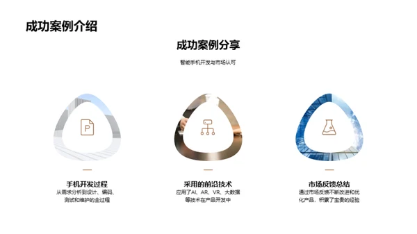 深度解析：科技产品开发全过程