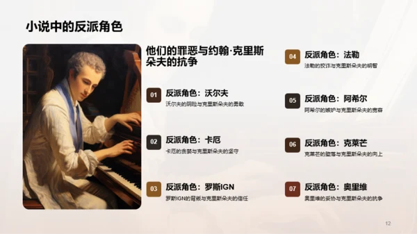 黄色读书笔记约翰.克里斯朵夫PPT模板