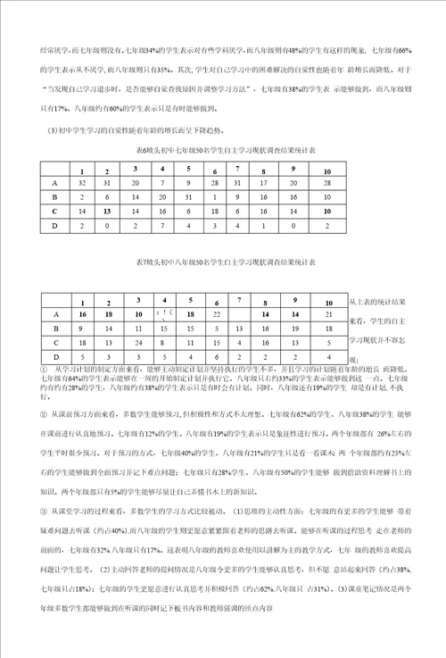 农村中小学生自主学习能力培养的策略研究坡头中心校