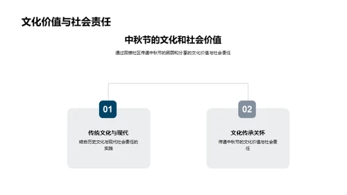 中秋回馈，社区共享